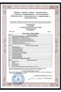 Приложение к свидетельству